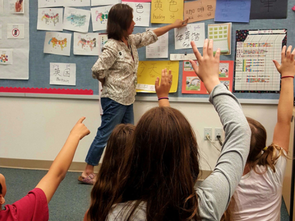 Fliec Language Classes